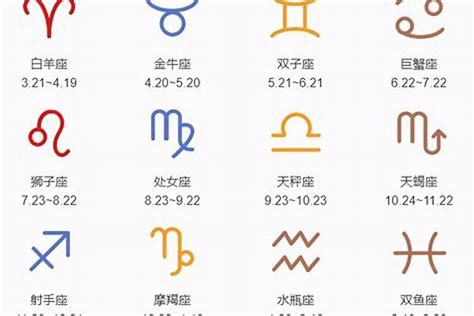 7月18日星座|【7月是什麼星座？】七月出生的星座：巨蟹座和獅子座